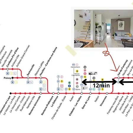 Duplex Between Paris & Disneyland فونْتُنايْ سو بوا