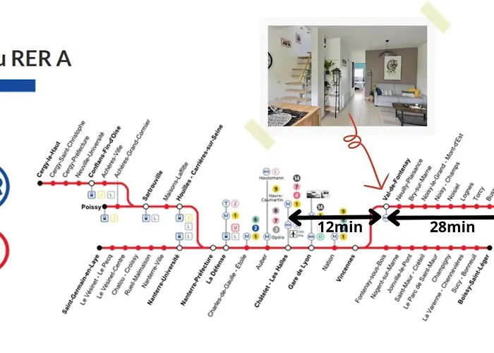 Duplex Between Paris & Disneyland فونْتُنايْ سو بوا